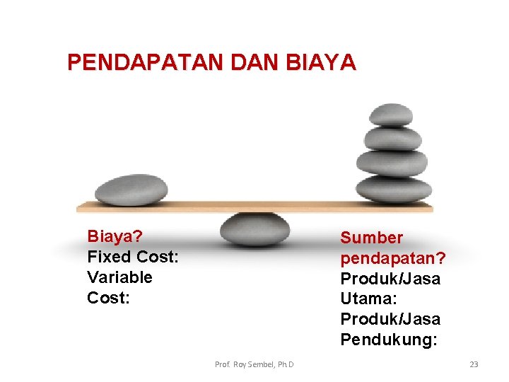 PENDAPATAN DAN BIAYA Biaya? Fixed Cost: Variable Cost: Sumber pendapatan? Produk/Jasa Utama: Produk/Jasa Pendukung: