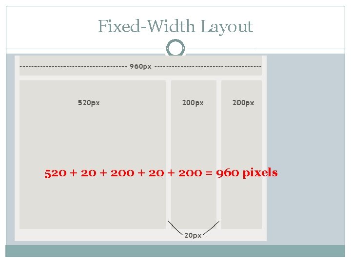 Fixed-Width Layout 520 + 200 = 960 pixels 