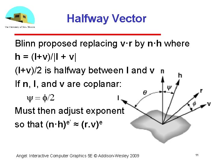 Halfway Vector Blinn proposed replacing v·r by n·h where h = (l+v)/|l + v|