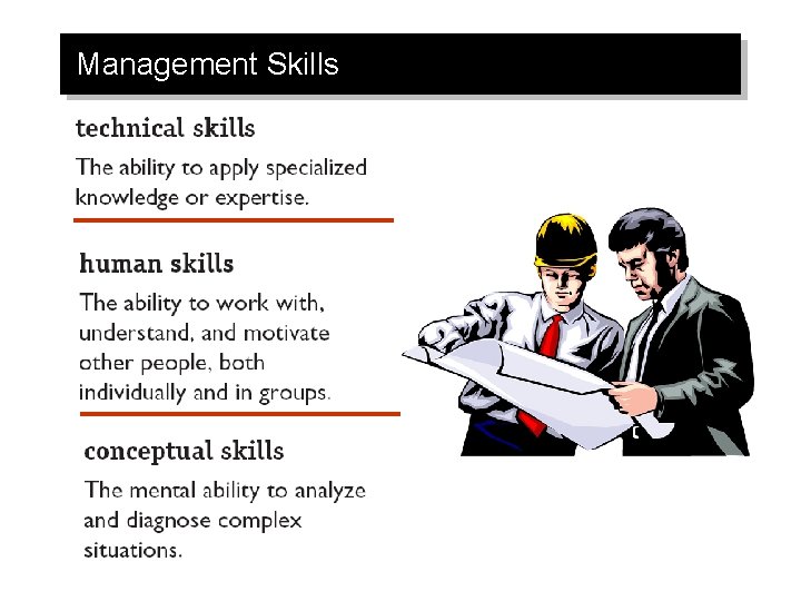 Management Skills 