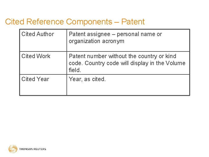 Cited Reference Components – Patent Cited Author Patent assignee – personal name or organization