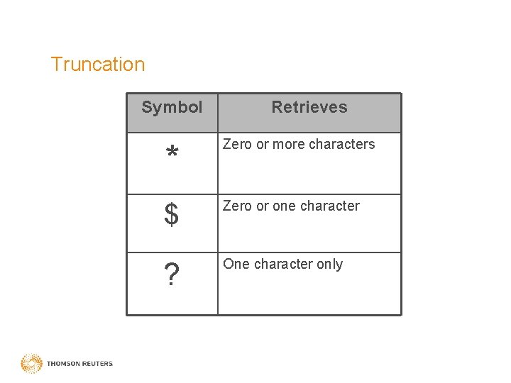 Truncation Symbol Retrieves * Zero or more characters $ Zero or one character ?