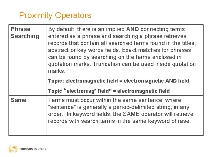 Proximity Operators Phrase Searching By default, there is an implied AND connecting terms entered