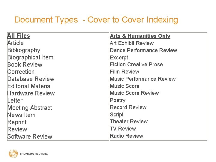 Document Types - Cover to Cover Indexing All Files Article Bibliography Biographical Item Book