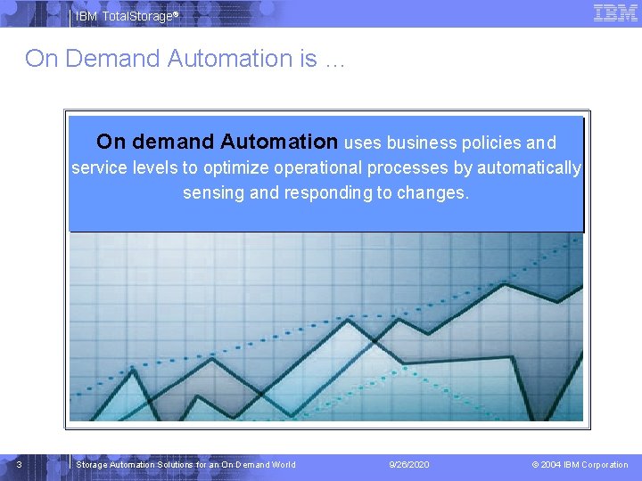 IBM Total. Storage® On Demand Automation is … On demand Automation uses business policies