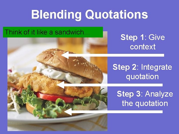 Blending Quotations Think of it like a sandwich… Step 1: 1 Give context Step