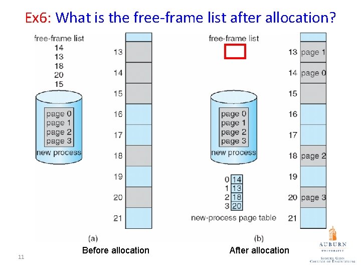 Ex 6: What is the free-frame list after allocation? 11 Before allocation After allocation