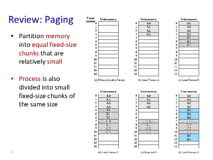 Review: Paging • Partition memory into equal fixed-size chunks that are relatively small •