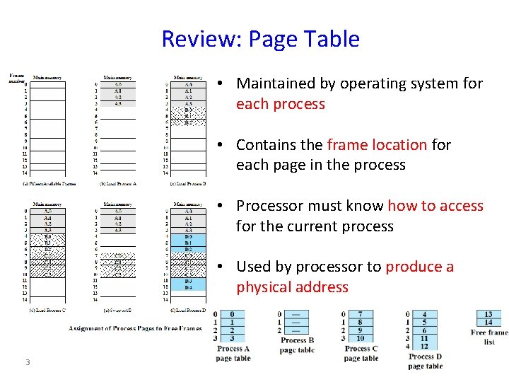 Review: Page Table • Maintained by operating system for each process • Contains the