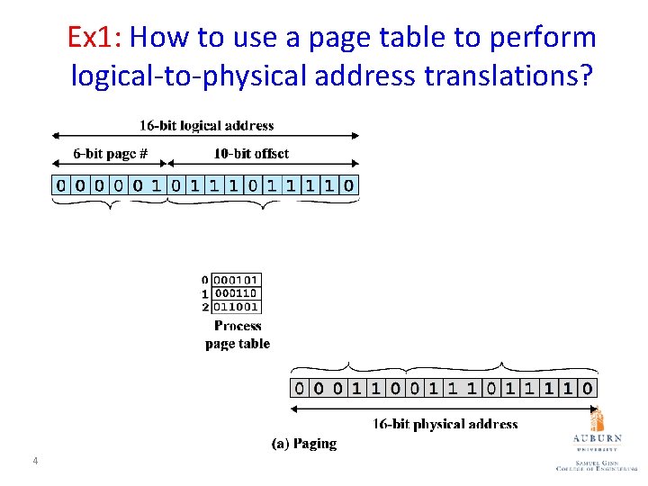 Ex 1: How to use a page table to perform logical-to-physical address translations? 4