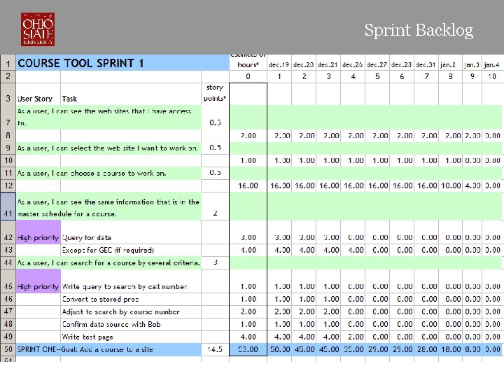 Sprint Backlog 