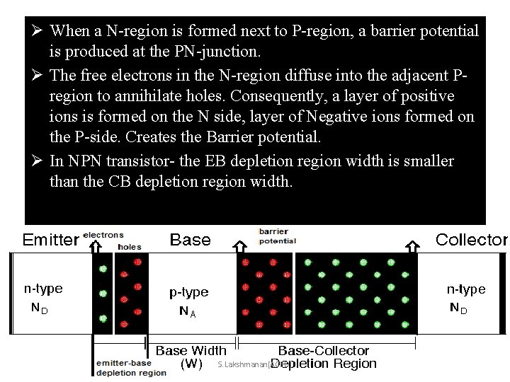 Ø When a N-region is formed next to P-region, a barrier potential is produced