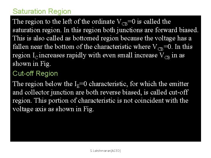 Saturation Region The region to the left of the ordinate VCB=0 is called the