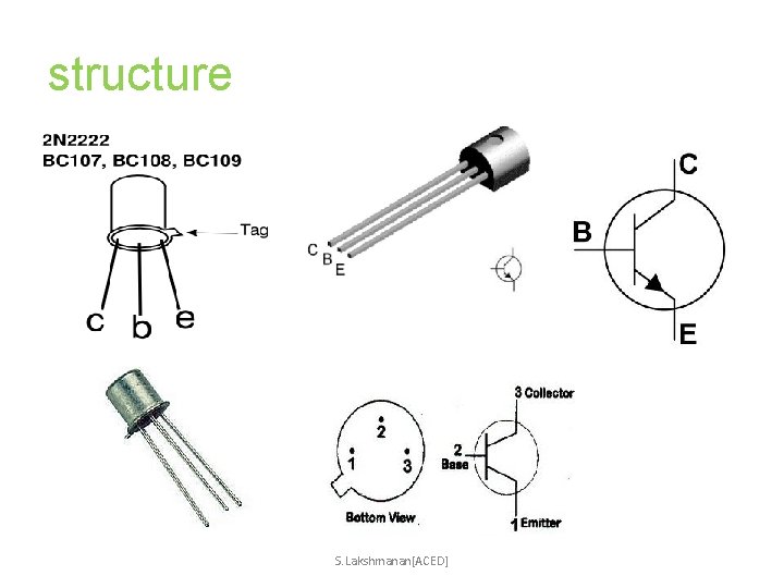 structure S. Lakshmanan[ACED] 