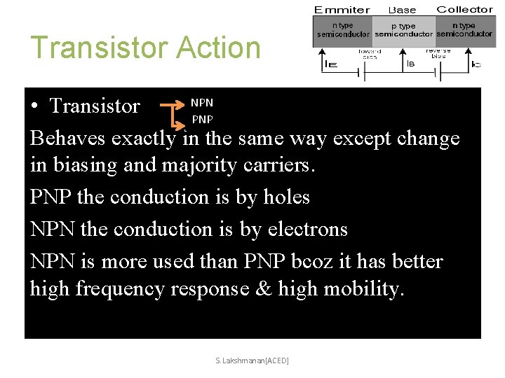 Transistor Action NPN • Transistor PNP Behaves exactly in the same way except change