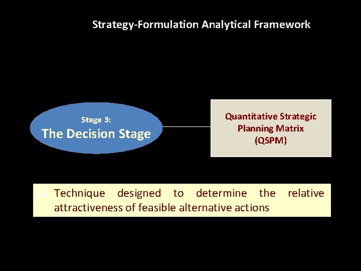 Strategy-Formulation Analytical Framework Stage 3: The Decision Stage Quantitative Strategic Planning Matrix (QSPM) q