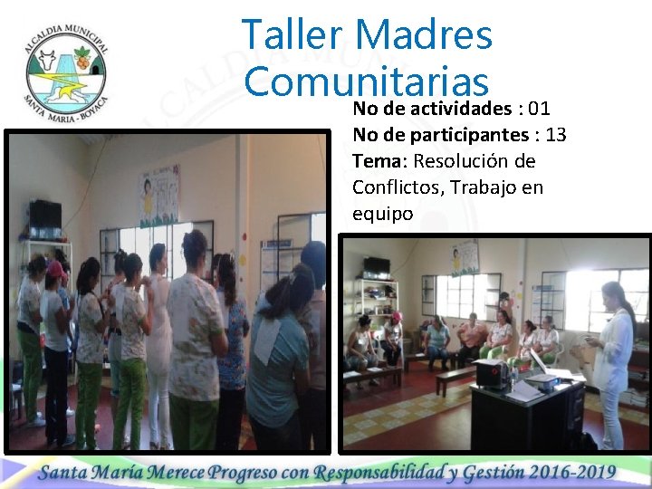 Taller Madres Comunitarias No de actividades : 01 No de participantes : 13 Tema: