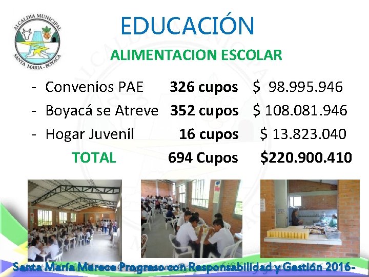  EDUCACIÓN ALIMENTACION ESCOLAR - Convenios PAE 326 cupos $ 98. 995. 946 -