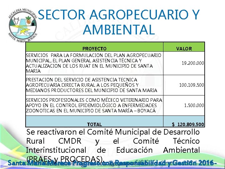 SECTOR AGROPECUARIO Y AMBIENTAL PROYECTO VALOR SERVICIOS PARA LA FORMULACION DEL PLAN AGROPECUARIO MUNICIPAL,