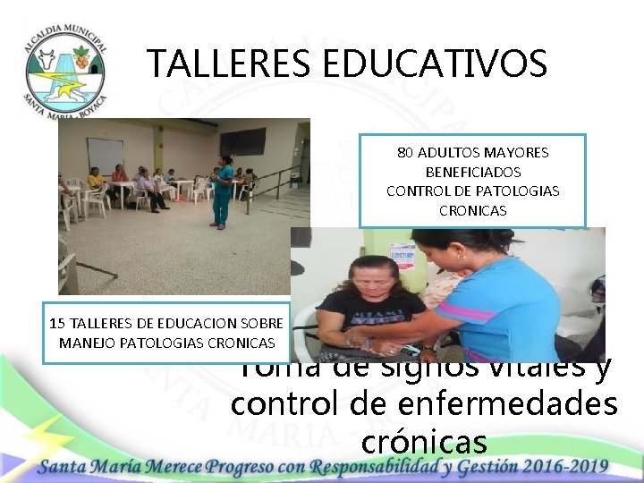 TALLERES EDUCATIVOS 80 ADULTOS MAYORES BENEFICIADOS CONTROL DE PATOLOGIAS CRONICAS 15 TALLERES DE EDUCACION