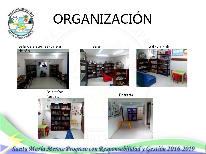 ORGANIZACIÓN Sala de sistemas/cine mi rincón Colección literaria Sala General Sala Infantil Entrada 