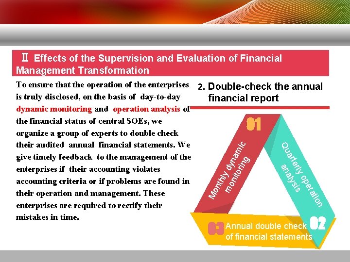 Ⅱ Effects of the Supervision and Evaluation of Financial 二、监督评价财务管理转型效果 Management Transformation To ensure