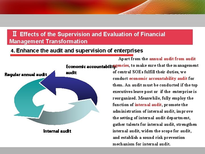Ⅱ Effects of the Supervision and Evaluation of Financial Management Transformation 4. Enhance the