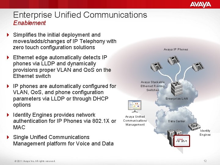 Enterprise Unified Communications Enablement 4 Simplifies the initial deployment and moves/adds/changes of IP Telephony