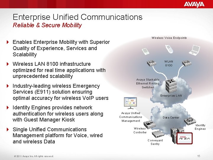 Enterprise Unified Communications Reliable & Secure Mobility Wireless Voice Endpoints 4 Enables Enterprise Mobility