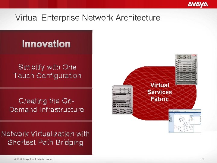 Virtual Enterprise Network Architecture Simplify with One Touch Configuration Creating the On. Demand Infrastructure