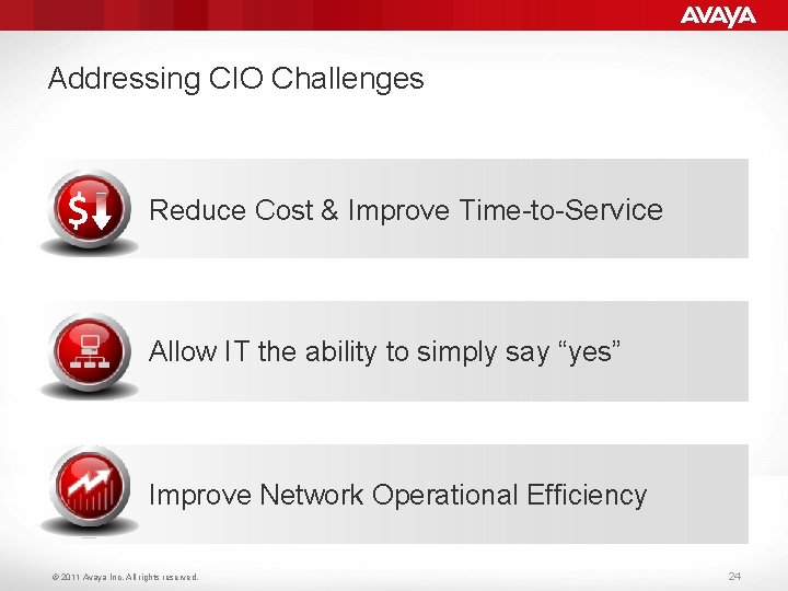 Addressing CIO Challenges Reduce Cost & Improve Time-to-Service Allow IT the ability to simply