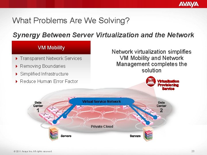 What Problems Are We Solving? Synergy Between Server Virtualization and the Network VM Mobility