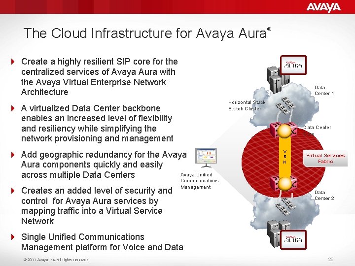 The Cloud Infrastructure for Avaya Aura ® 4 Create a highly resilient SIP core