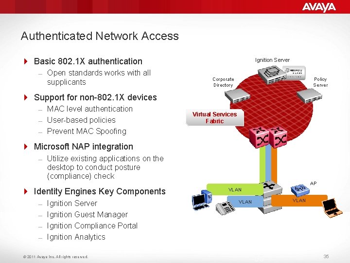 Authenticated Network Access 4 Basic 802. 1 X authentication – Open standards works with