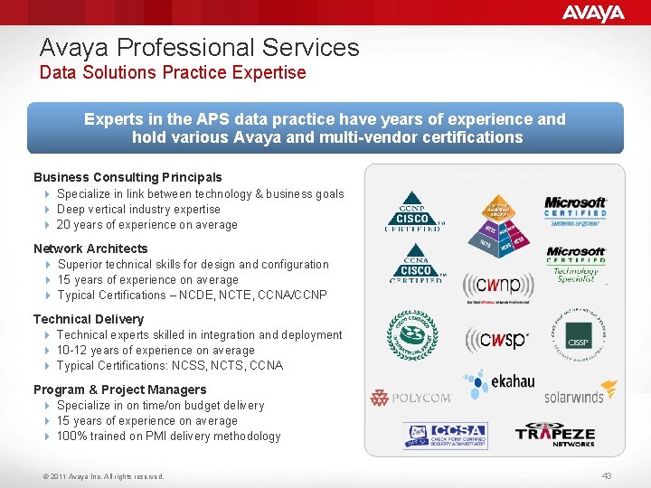 Avaya Professional Services Data Solutions Practice Expertise Experts in the APS data practice have