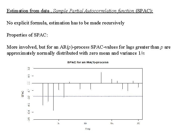 Estimation from data , Sample Partial Autocorrelation function (SPAC): No explicit formula, estimation has