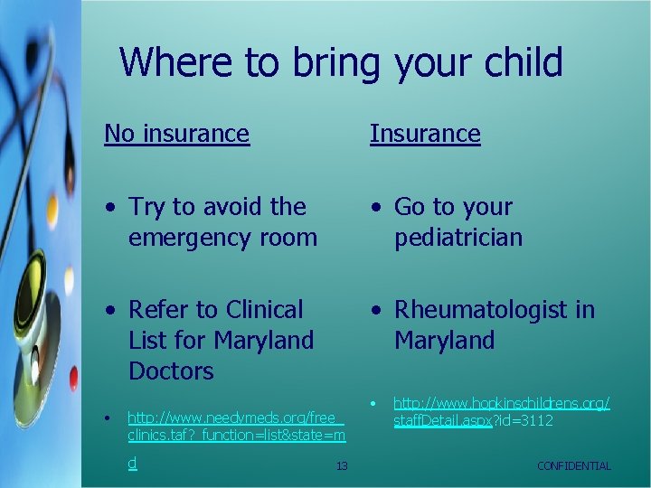 Where to bring your child No insurance Insurance • Try to avoid the emergency