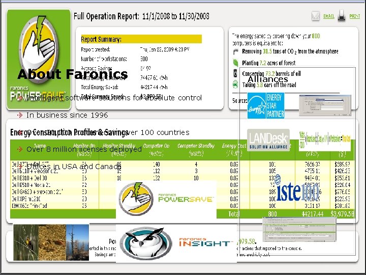 About Faronics Intelligent software solutions for absolute control In business since 1996 Over 20,