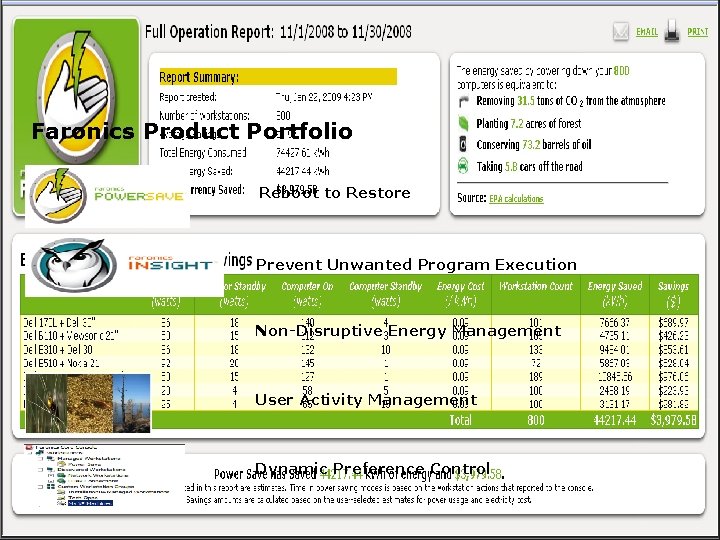 Faronics Product Portfolio Reboot to Restore Prevent Unwanted Program Execution Non-Disruptive Energy Management User