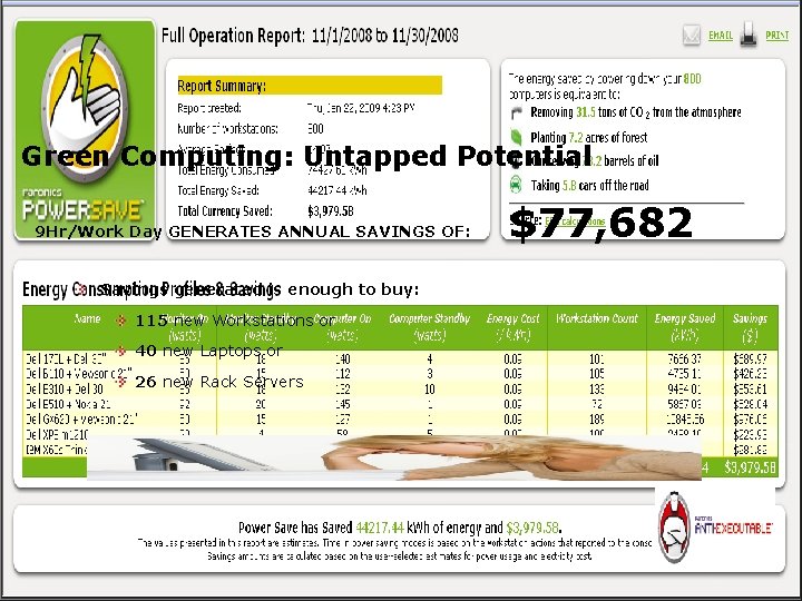 Green Computing: Untapped Potential 9 Hr/Work Day GENERATES ANNUAL SAVINGS OF: Savings generated is