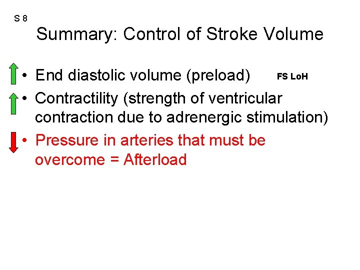 S 8 Summary: Control of Stroke Volume FS Lo. H • End diastolic volume