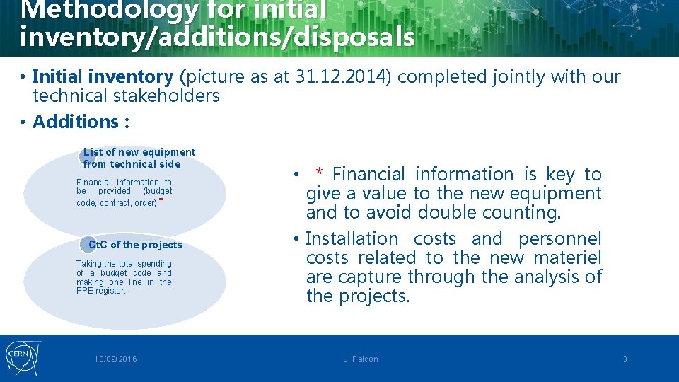 Methodology for initial inventory/additions/disposals • Initial inventory (picture as at 31. 12. 2014) completed
