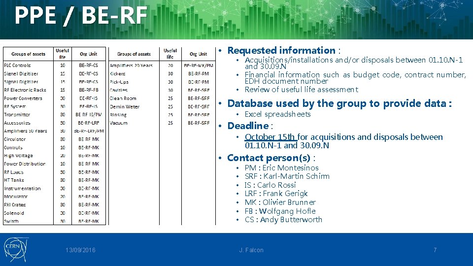 PPE / BE-RF • Requested information : • Acquisitions/installations and/or disposals between 01. 10.