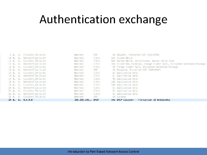 Authentication exchange Introduction to Port-Based Network Access Control 