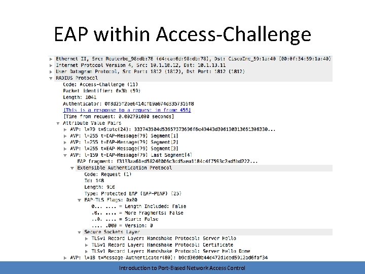 EAP within Access-Challenge Introduction to Port-Based Network Access Control 