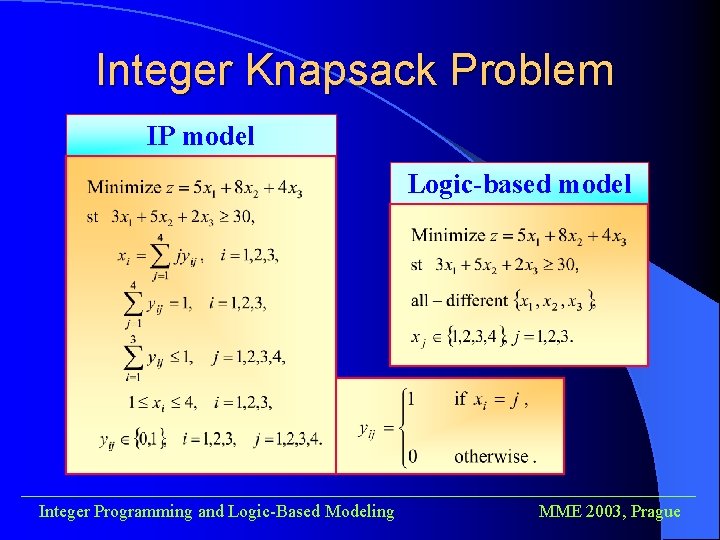 Integer Knapsack Problem IP model Logic-based model ______________________________________ Integer Programming and Logic-Based Modeling MME