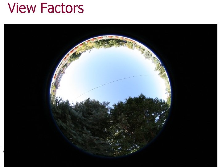 View Factors 