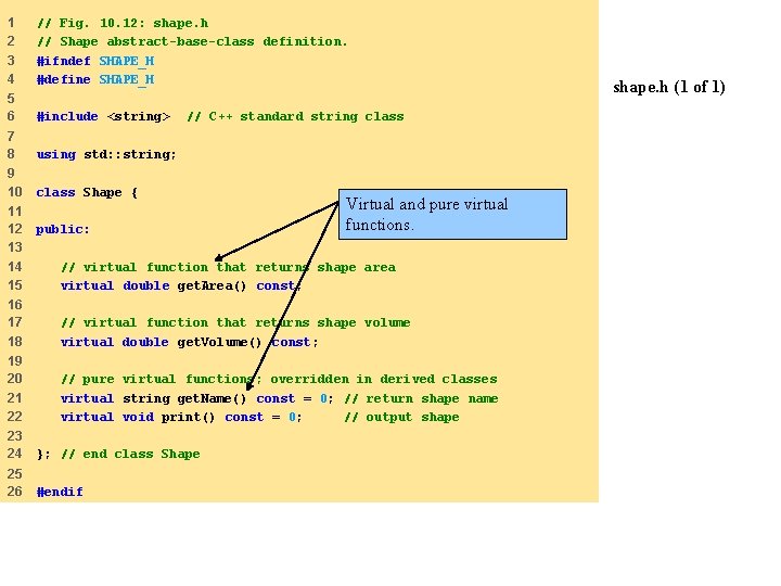 1 2 3 4 // Fig. 10. 12: shape. h // Shape abstract-base-class definition.