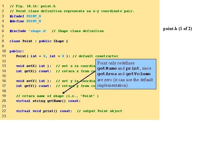 1 2 3 4 // Fig. 10. 14: point. h // Point class definition