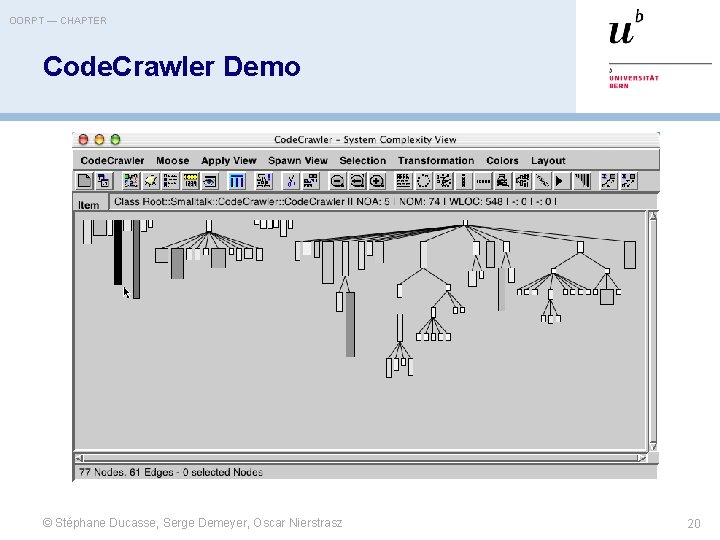 OORPT — CHAPTER Code. Crawler Demo © Stéphane Ducasse, Serge Demeyer, Oscar Nierstrasz 20